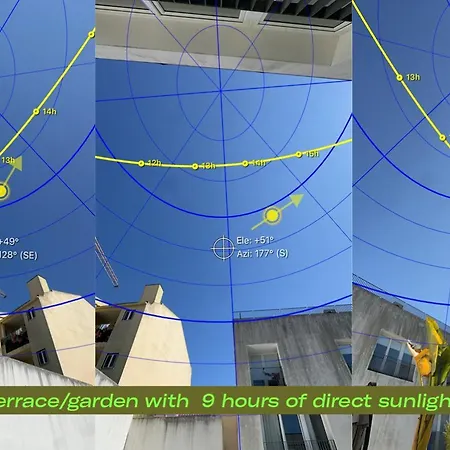 Apartment Luxury Garden