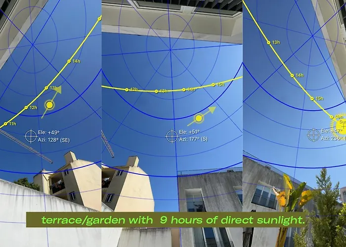 شقة Luxury Garden